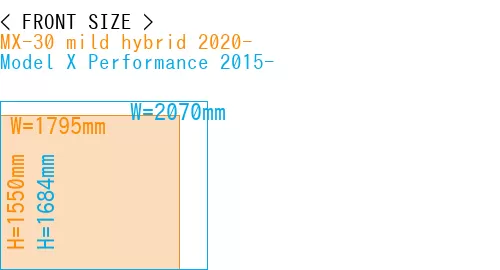 #MX-30 mild hybrid 2020- + Model X Performance 2015-